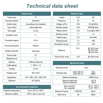 Silnik elektryczny jednofazowy 0,37kW 1400 obr/min. 71B14